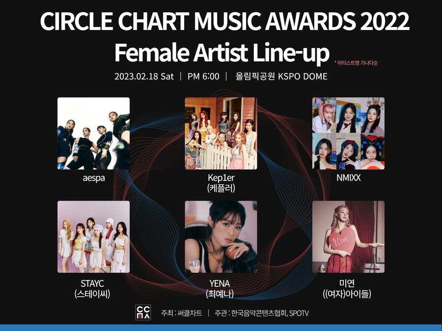 230120 aespa announced as part of the lineup for Circle Chart Music Awards 2022