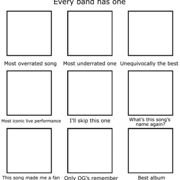 Every band has one: Day 1 - Most overrated aespa song