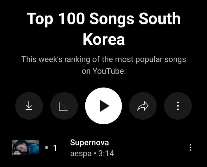 240901 aespa’s Supernova is now 2024 longest #1 charting song on YouTube Weekly Top Songs South Korea for 7 weeks!