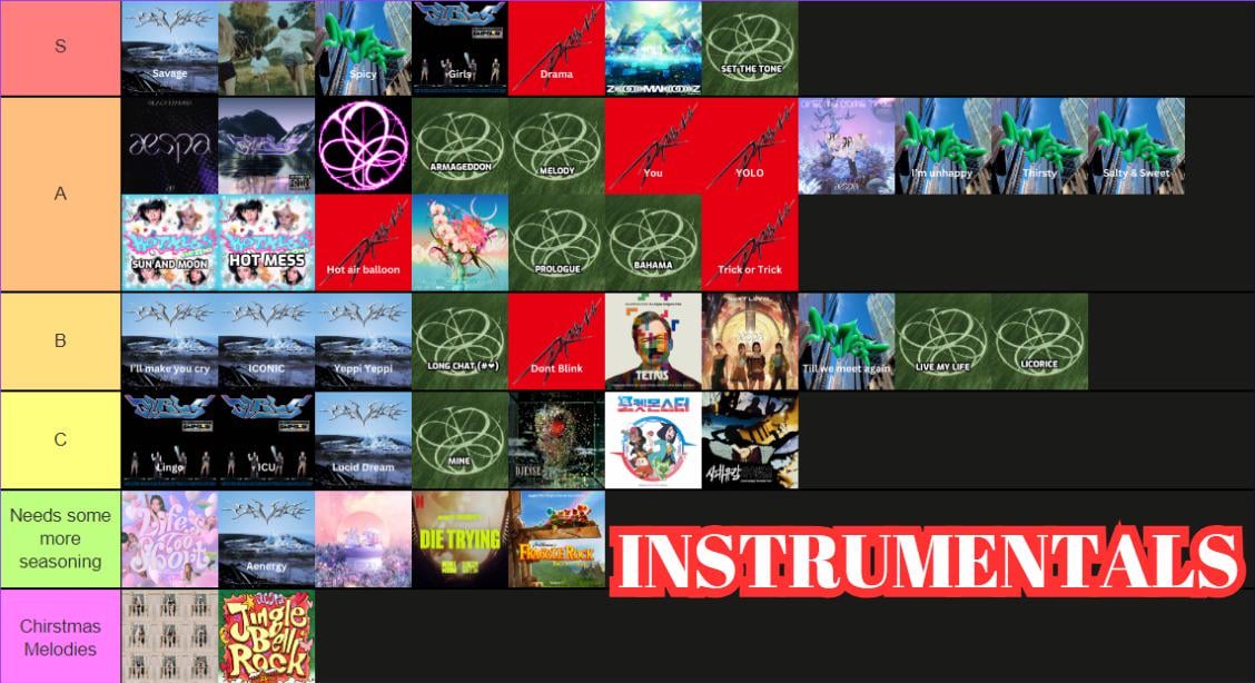 aespa instrumentals tier list